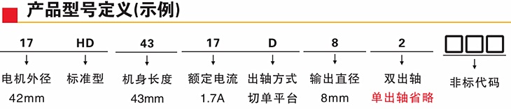 42步進電機命名規格 42步進電機命名規格