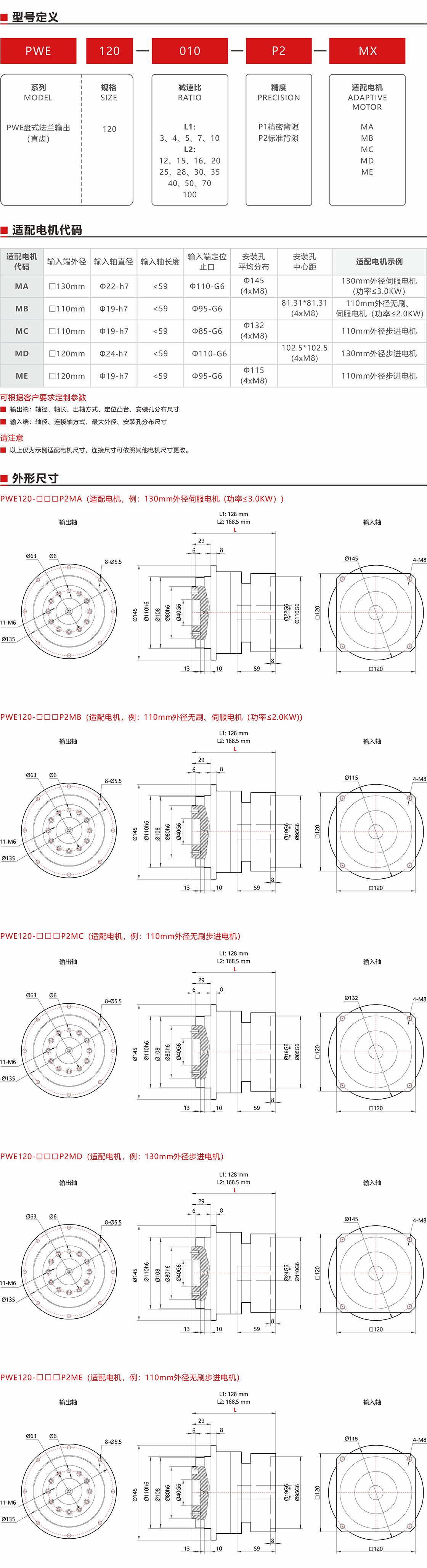 PWE120盤式行星減速機產品詳情.jpg