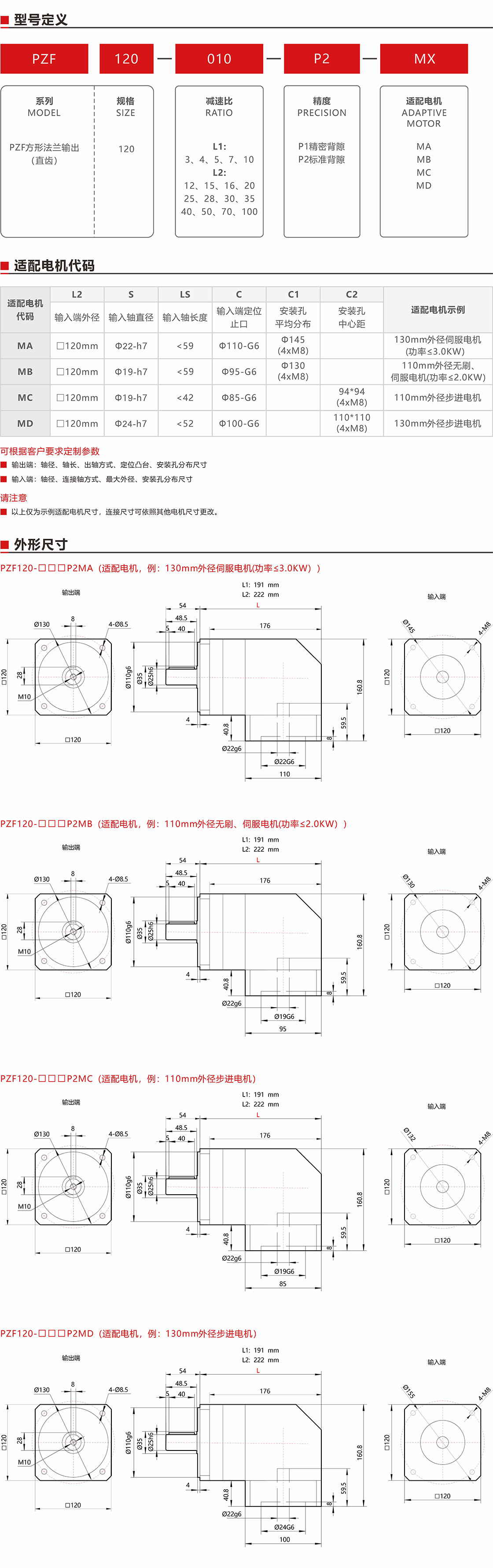 PZF120直角減速機，減速箱產品詳情.jpg